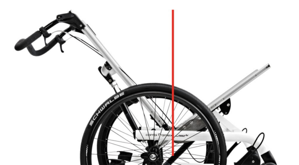 R82 Combi Frame:x -pyörätuolialusta - centre of gravity